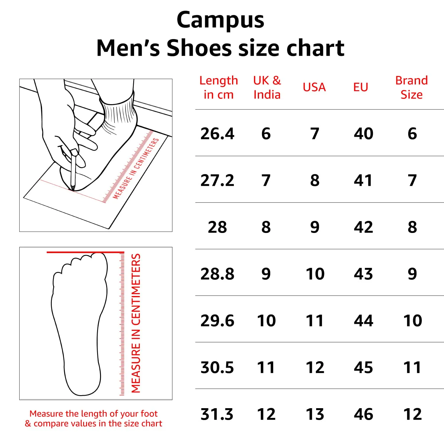 Campus Men's SD-057 Navy/BLK/T.BLU Sports Sandals - 10UK 3K-SD-057A