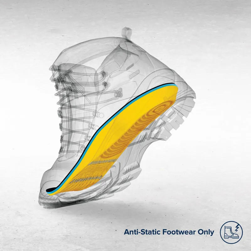 Megacomfort<Sup>®</Sup> Personal Anti-Fatigue Mat<Sup>®</Sup>Anti-Static ESD Insole