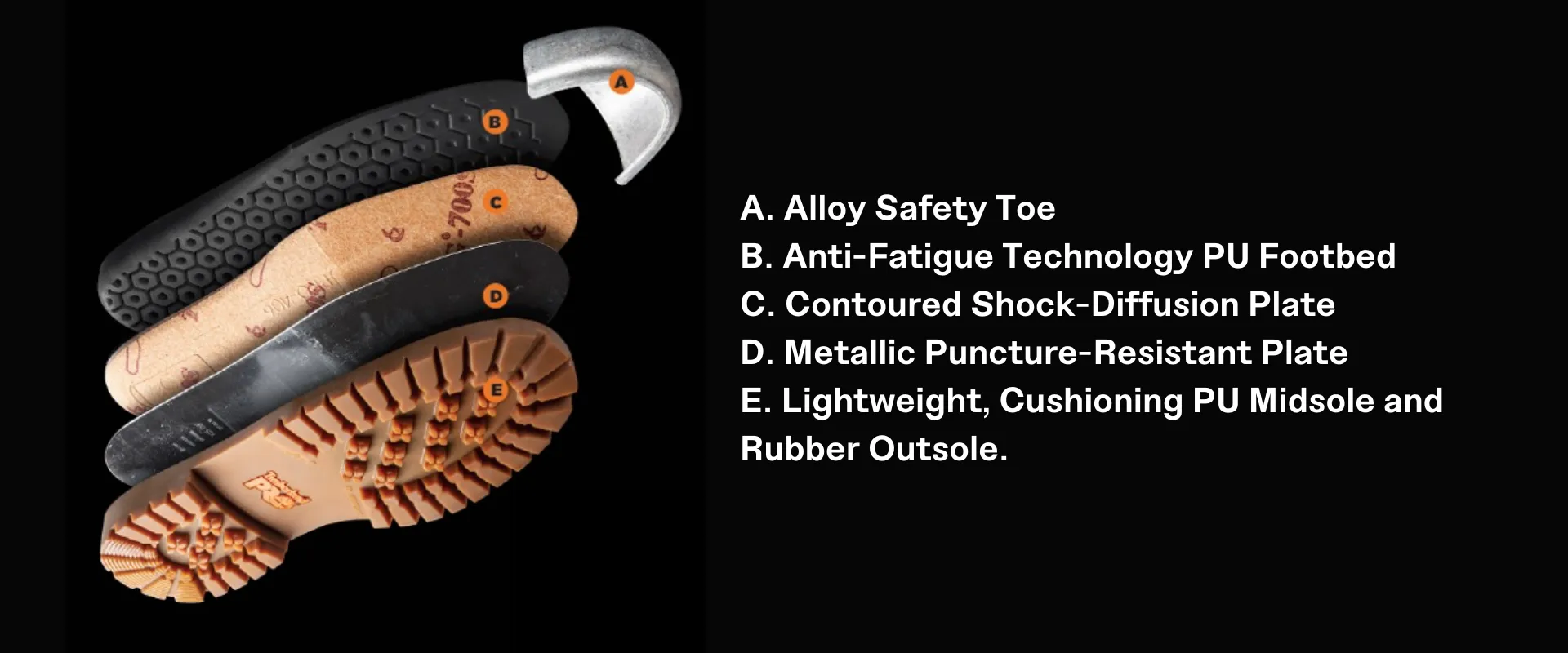 Timberland PRO Waterproof Alloy Safety-Toe Work Boot For Men